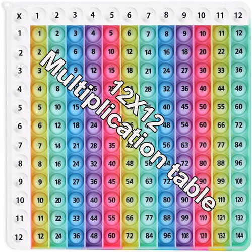 Multiplication Table Game Mat 12x12 Math Charts 益智玩具批发