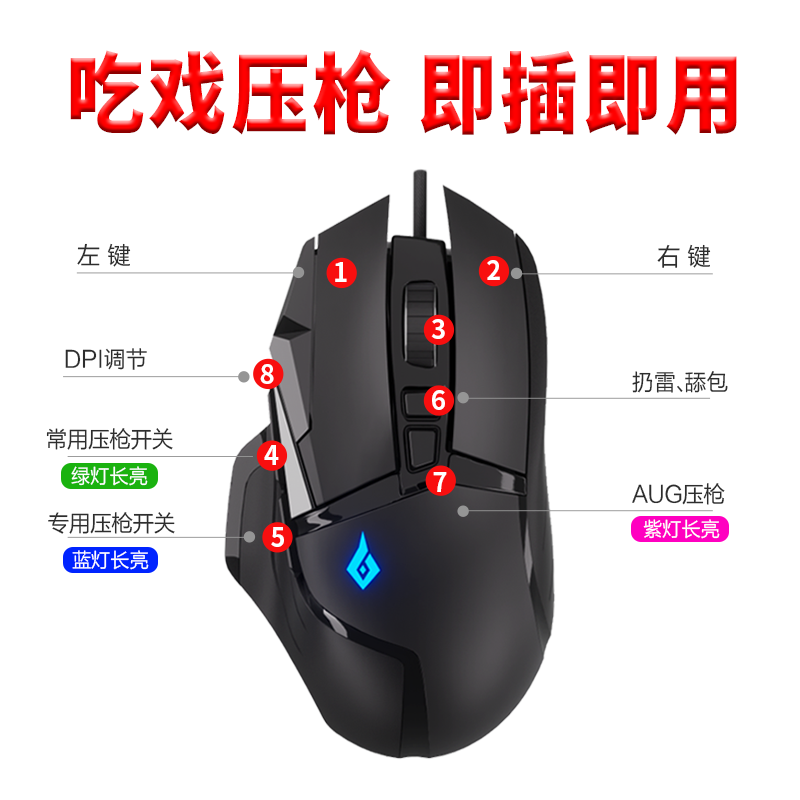 绝地吃鸡鼠标宏和平PC荒野电脑腾讯手游助手自动压枪抢有线无后座