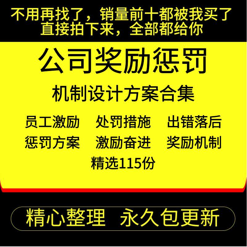 员工激励方案制度公司企业股权销售业务奖励惩罚机制措施方式模板