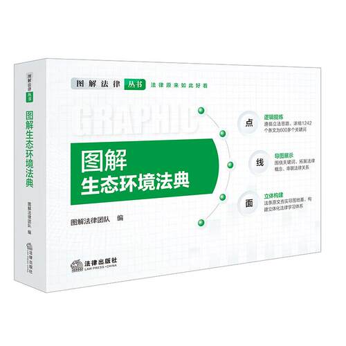 图解生态环境法典