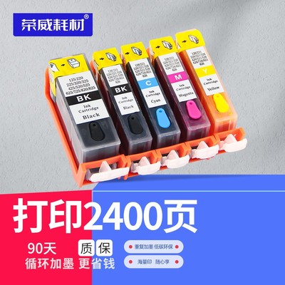 PGI820CLI821填充墨盒