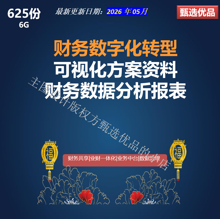 财务数字化转型与共享一体化方案