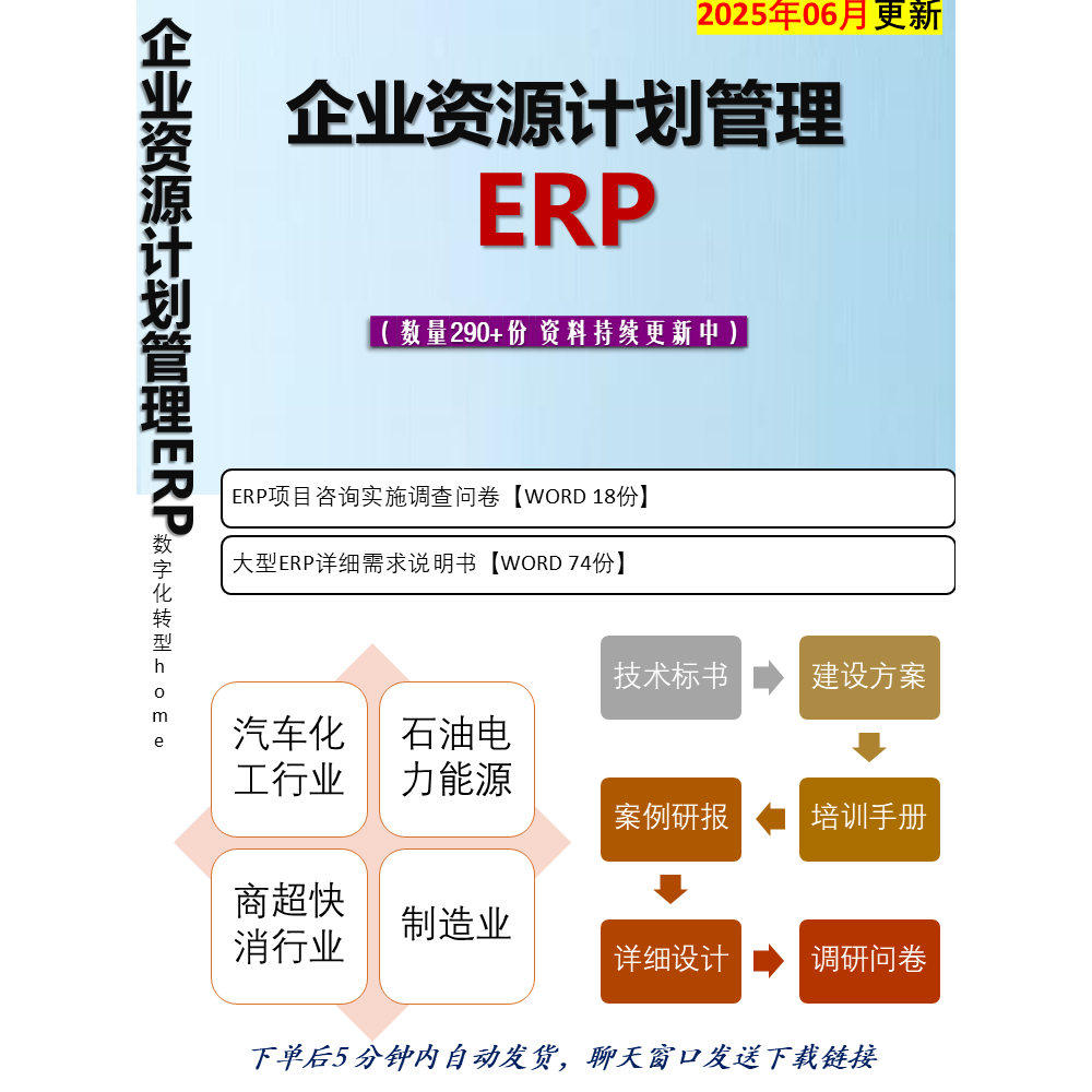 制造业化工电力能源行业集团企业ERP企业资源计划管理系统建设