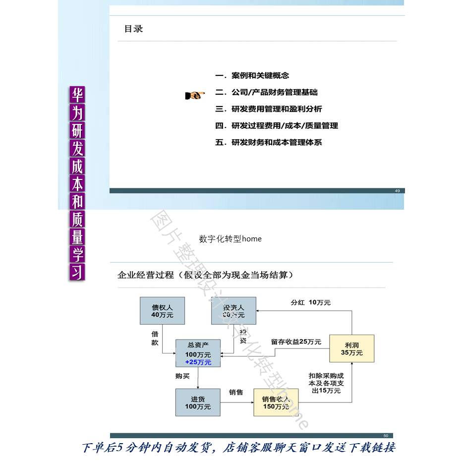 华为研发成本管理专家指南：掌握平衡质量与成本之道