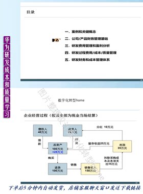华为研发成本管理专家指南：掌握平衡质量与成本之道
