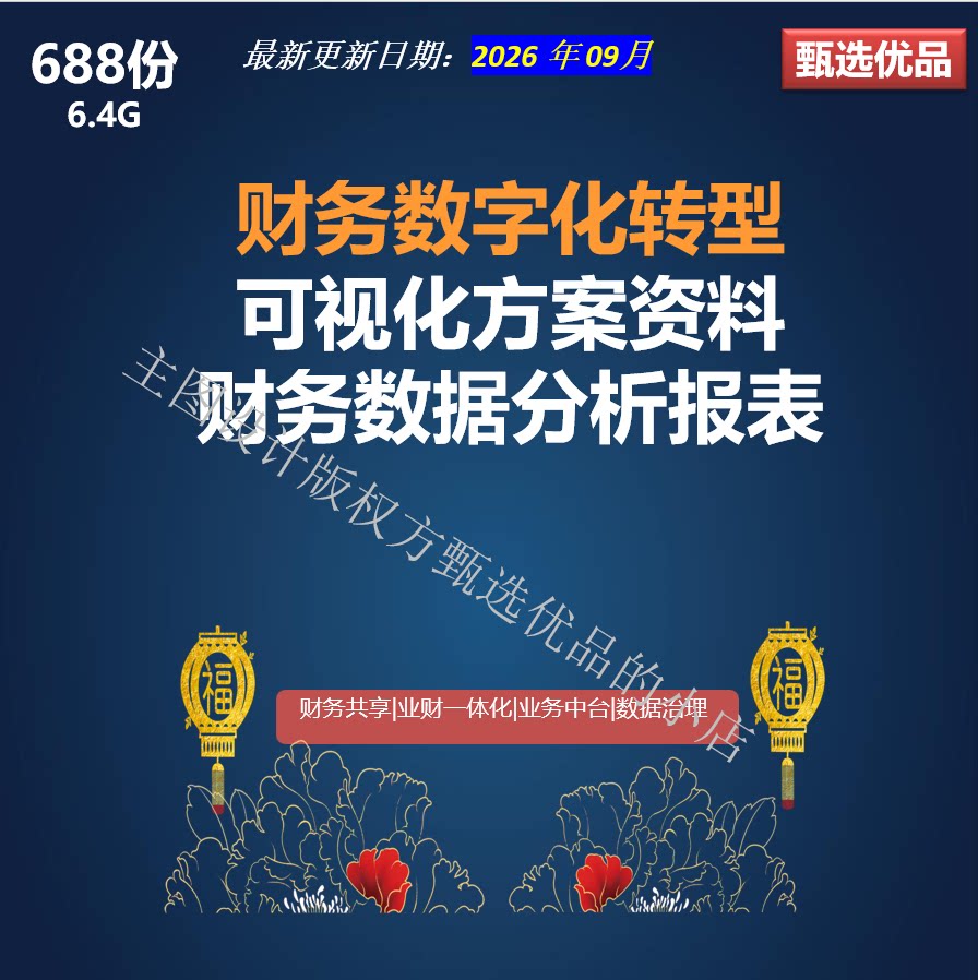 财务数字化转型与共享一体化方案