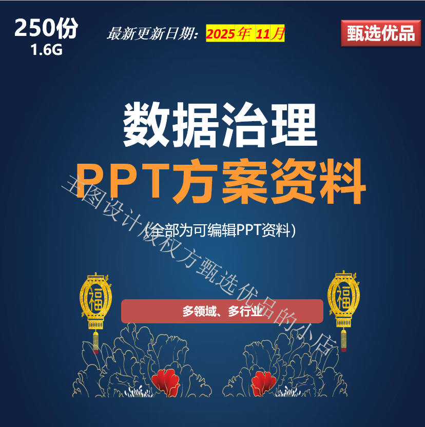 集团企业园区银行工厂数据治理总体建设解决方案PPT资料特惠促销