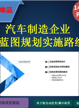汽车企业集团数字化转型IT规划总体蓝图设计140页PPT方案特惠