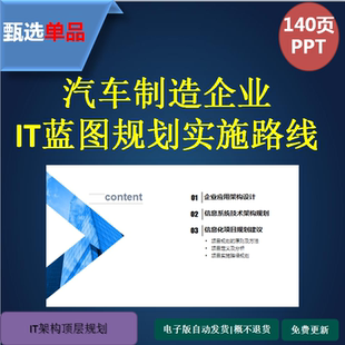 汽车企业集团数字化转型IT规划总体蓝图设计140页PPT方案特惠