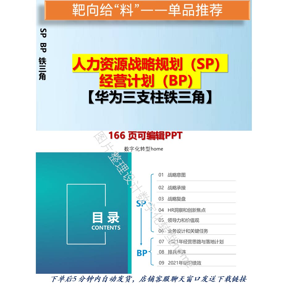 企业管理人力资源战略规划（SP）经营计划（BP）华为三支柱铁三角