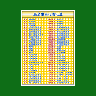 十二生肖代表图全年12生肖属性查询表卡片