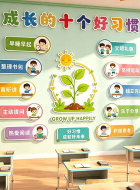 自习教室布置装饰十个学好习惯托管班级文化黑板报氛围机构墙面贴