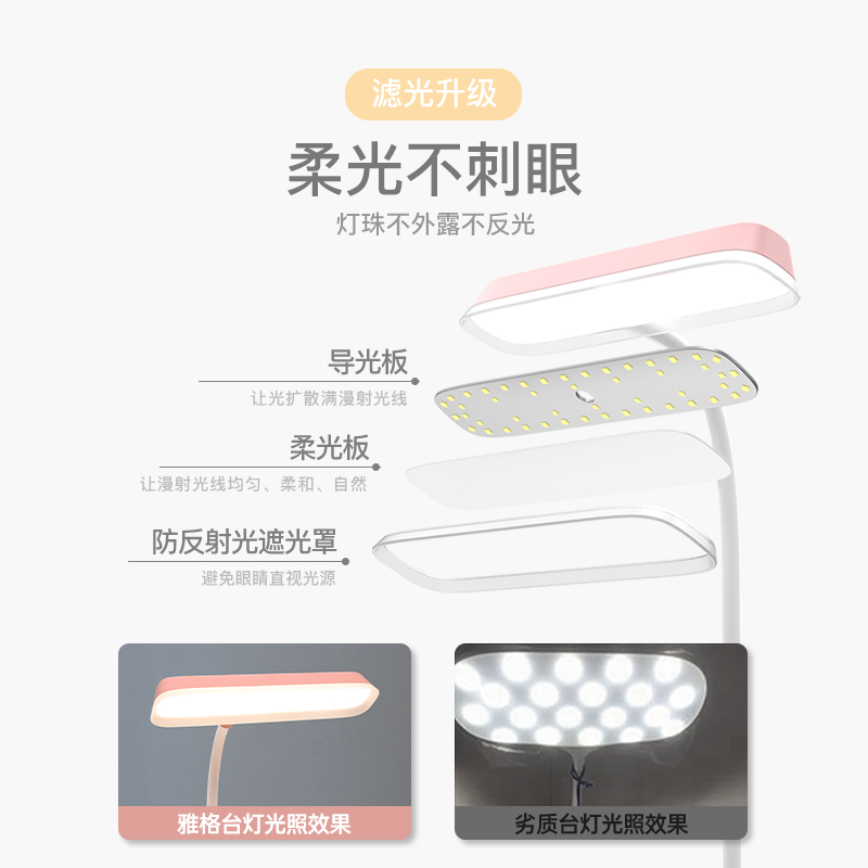 雅格台灯学习护眼学生书桌宿舍充电家用阅读小led卧室床头灯