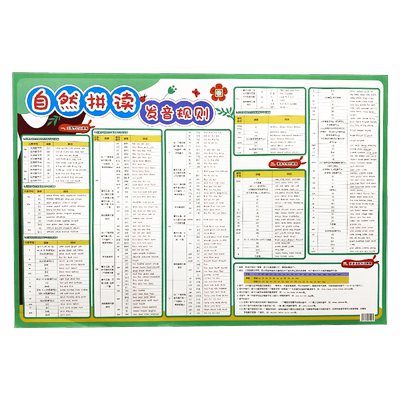 易蓓小学英语自然拼读挂图入门