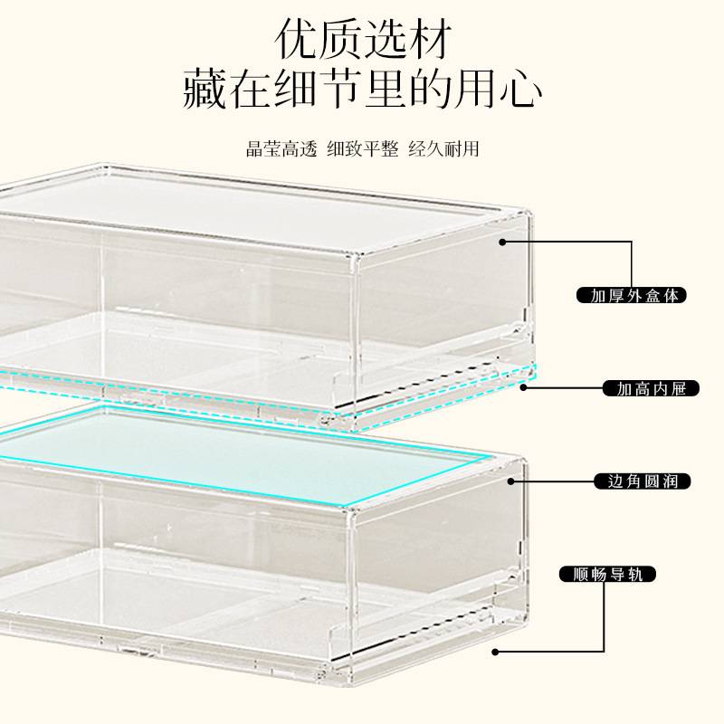 抽屉式家用透明多层药箱