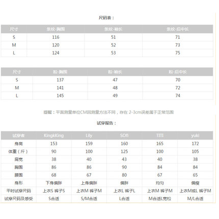 链接邮费差价