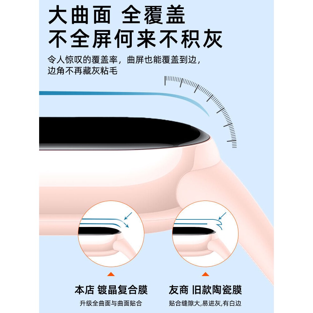 德国柏奈儿适用小米手环10陶瓷膜9Pro钢化膜8/7nfc版watchS4保护膜41mm46手表s3全屏SPort防摔s1Pro红米watch