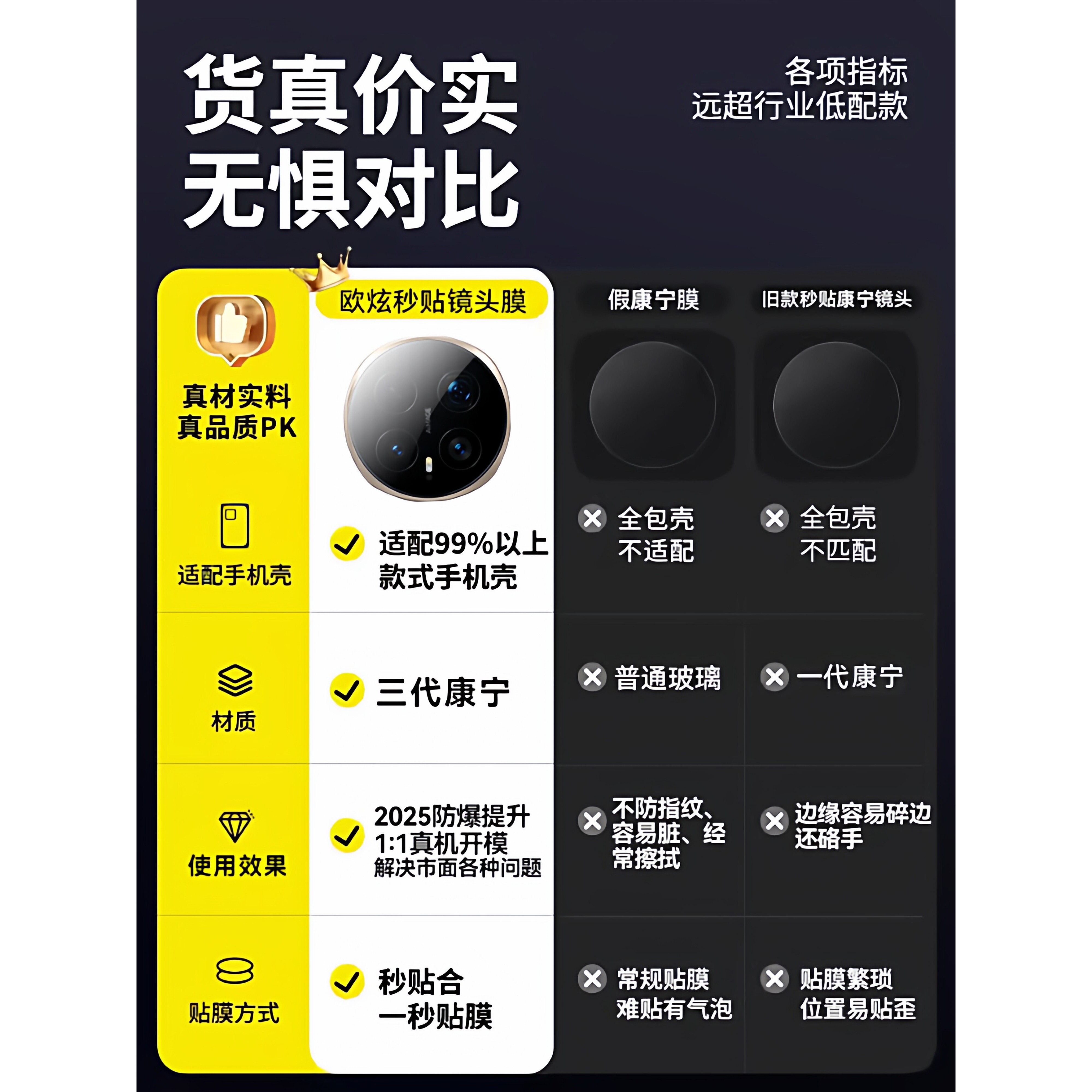 德国柏奈儿适用荣耀magic8Pro镜头膜magic8手机镜头膜8Pro保护钢化膜新款8Pro后置摄像头高清全屏覆盖荣耀8贴