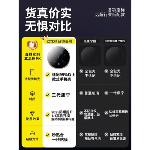 德国柏奈儿适用荣耀magic8Pro镜头膜magic8手机镜头膜8Pro保护钢化膜新款8Pro后置摄像头高清全屏覆盖荣耀8贴