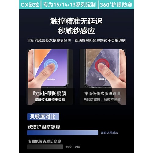德国柏奈儿【360°护眼防窥龙晶秒贴】适用小米17promax钢化膜17promax手机膜1415ultra新款13指纹12解锁xiao
