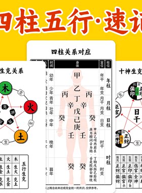 周易基础知识|天干地支|五行|节气|藏干|生肖|快速查询表速记卡片