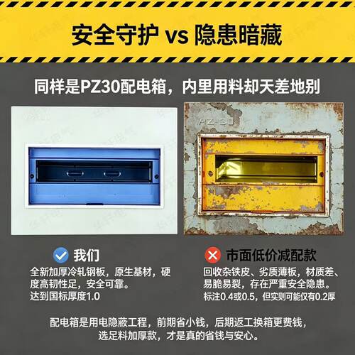 PZ30配电箱家用明暗加厚空气开关