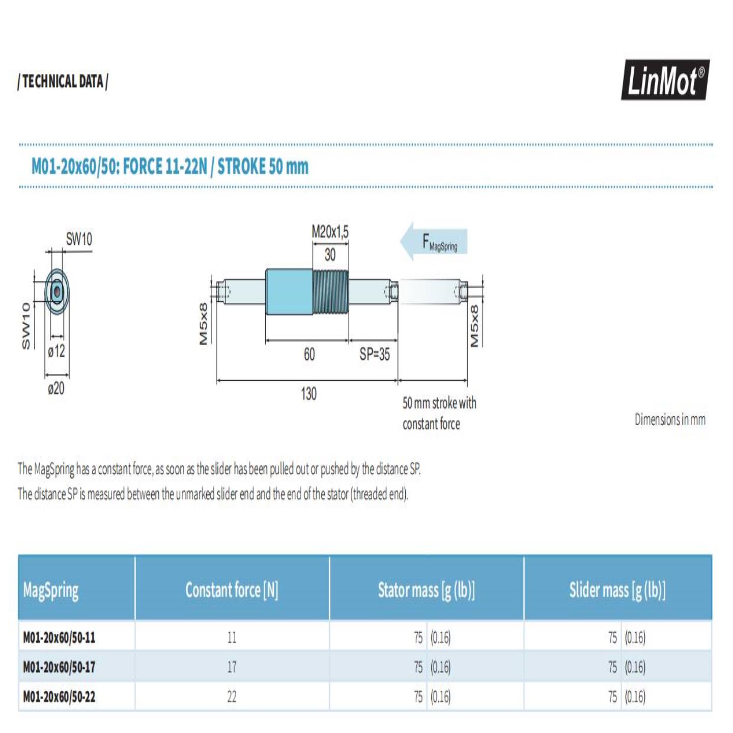 配件美国LINMOT磁力弹簧MS01-20x60包好包邮议价