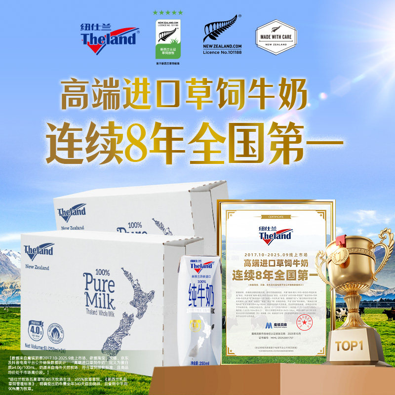 进口新西兰早餐高钙学生纯牛奶