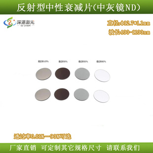 400nm-1100nm介质膜衰减片反射型透光率选0.01-90%减光片φ12.7mm