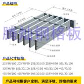 q235热镀锌钢格板不锈钢格栅板楼梯钢盖板钢格板平台复合踏步板