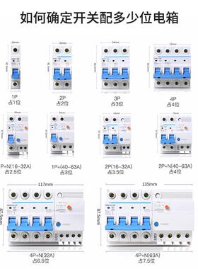 304不锈钢箱家用四户单相电表箱pz40三户电表箱201单相电表箱
