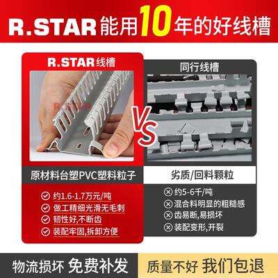 线槽pvc配线槽配电柜行线槽电箱机柜走线槽灰30x40x50x60x80x100