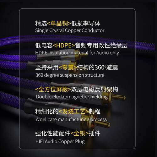 发烧级二对二RCA双莲花头音频线音响线音箱功放CD胆机信号连接线