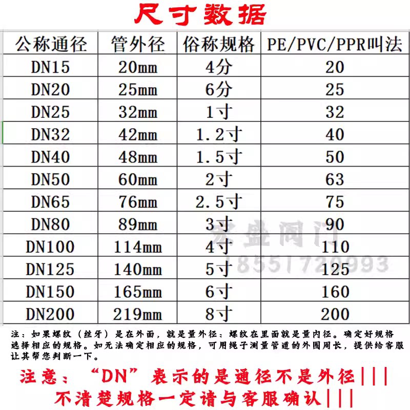 #超短钢板哈夫节抢修器pvcpe球墨铸铁管管夹器补漏快速接头抱箍