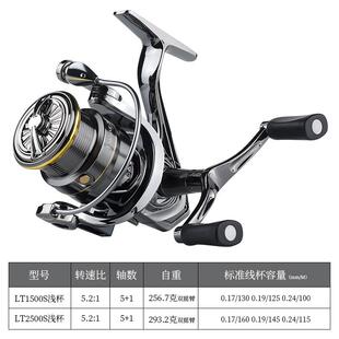 飞鹭金属路亚纺车轮国产斯泰拉鱼轮摇臂渔轮远投微物双渔线轮批发