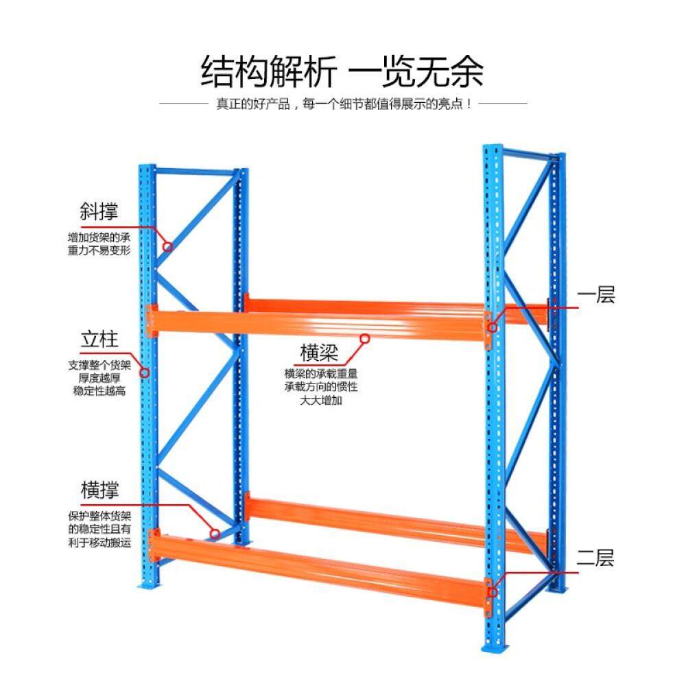 重庆定制仓储货架重型加厚钢制仓库工厂车间仓储库房家用超市货架