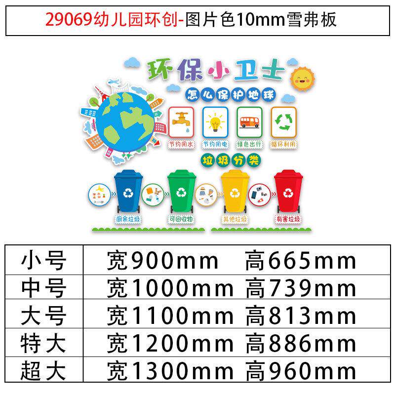 t5lp幼儿园午墙面装饰主题文化托管班机构设计创成品