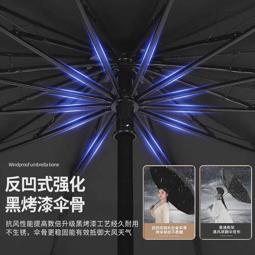 雨伞男士大号加固加厚结实耐用抗风暴手动折叠遮阳伞晴雨两用伞女