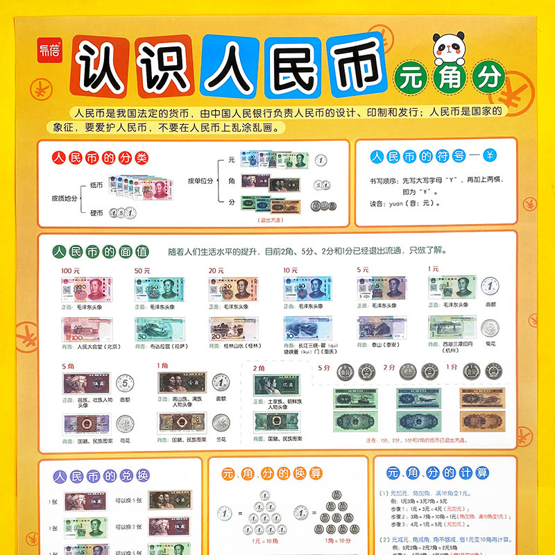 【易蓓】小学数学认识人民币挂图数学一二年级专项学习元角分墙贴儿童知识点学习神器专项知识点大全挂图,书籍/杂志/报纸,小学教辅,淘宝优惠券,粉丝福利购,淘宝优惠卷