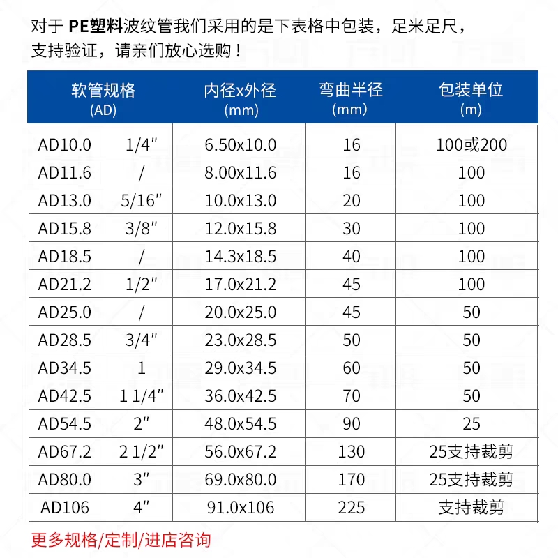 波纹管电线电缆穿线保护管