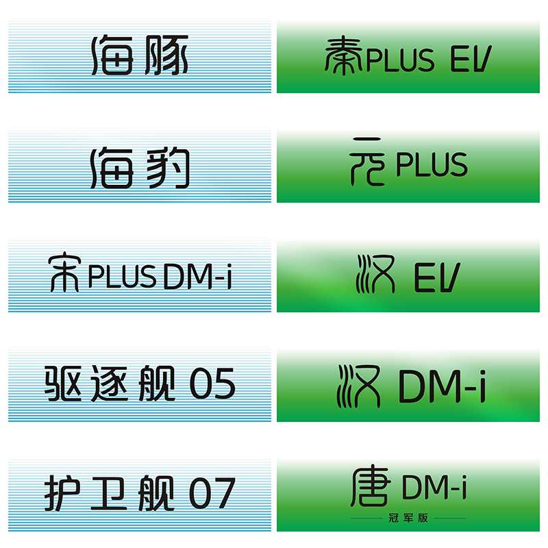 定制比亚迪汽车广告牌亚克力车牌新能源电动车车行广告车牌车铭牌