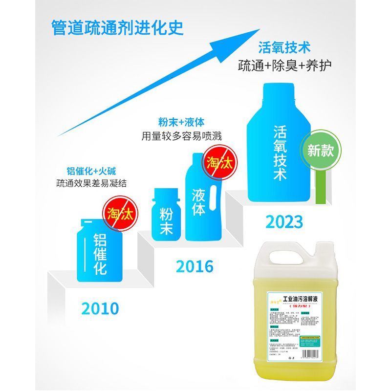厨房管道下水道重油污溶