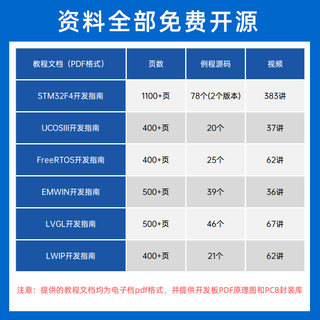 正点原子探索者STM32F407开发板嵌入式ARM套件STM32F4超 51单片机