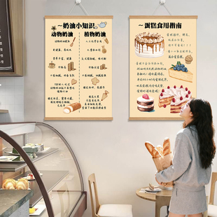 蛋糕店墙面装饰挂画小红书推荐面包保存知识烘培甜品店氛围布置