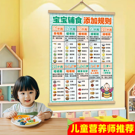 婴儿辅食添加表宝宝辅食计划表辅食食谱表挂图饮食贴纸海报冰箱贴