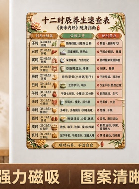亚克力磁吸健康饮食养生冰箱贴纸
