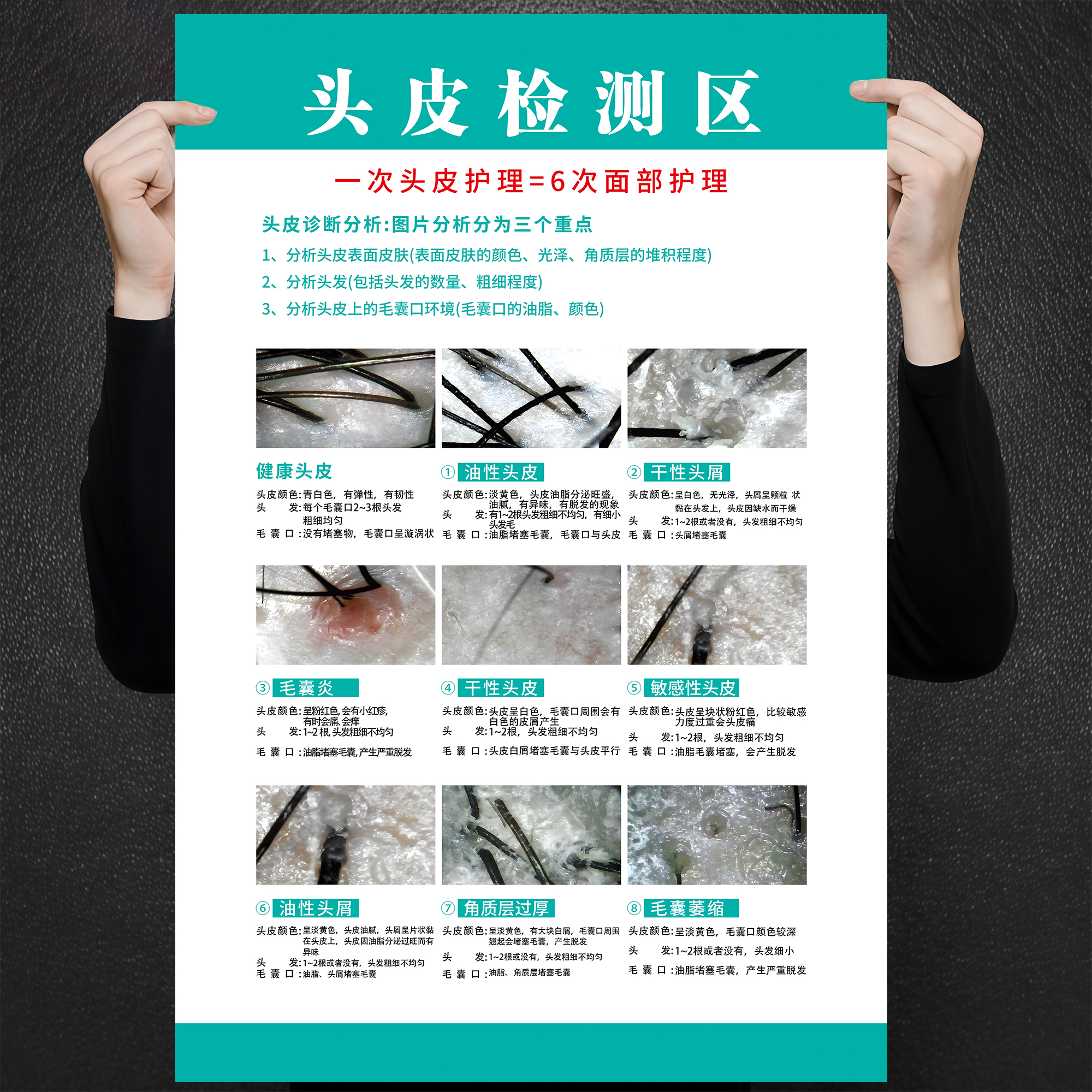 头皮检测对比图海报头疗图片