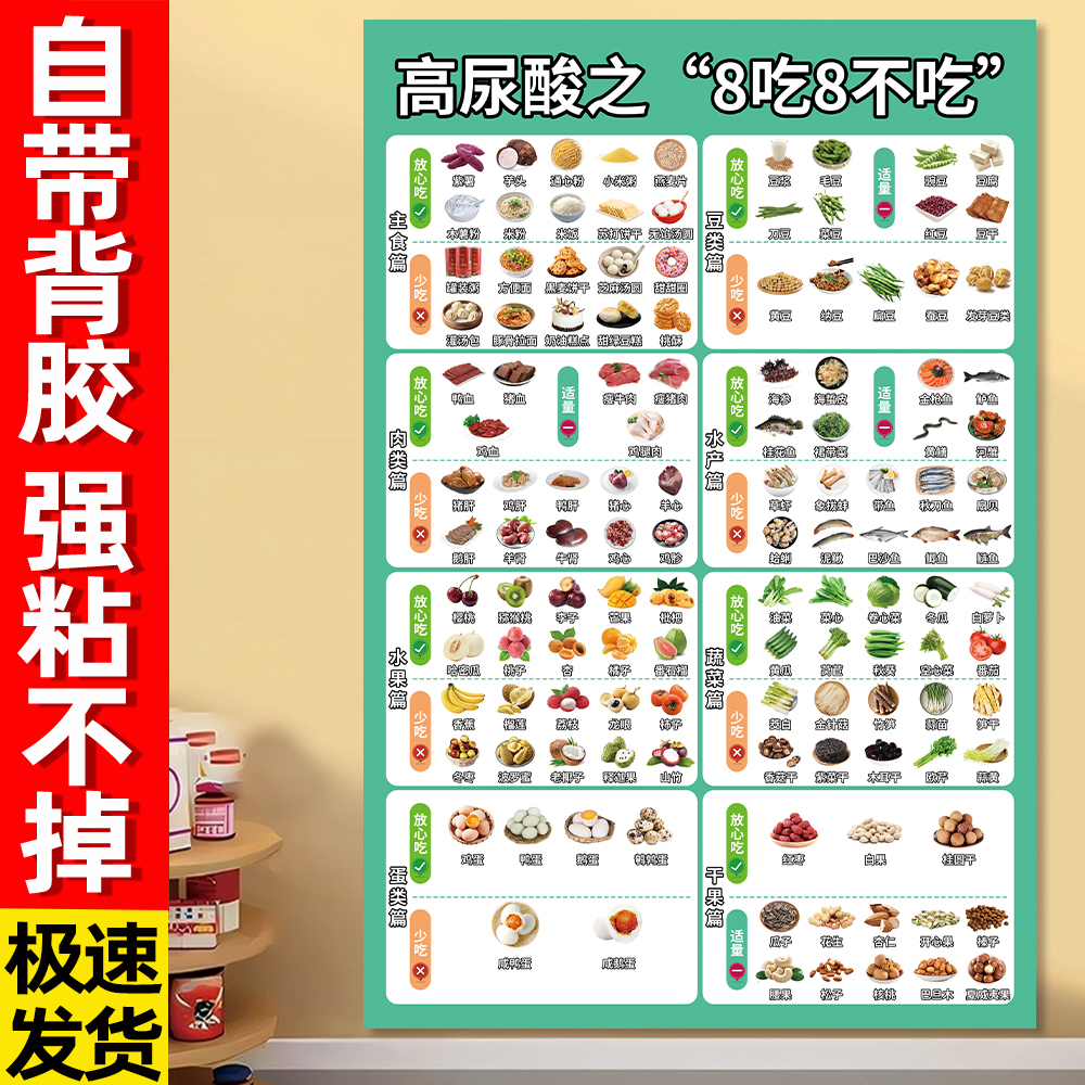 嘌呤表常见食物嘌呤含量