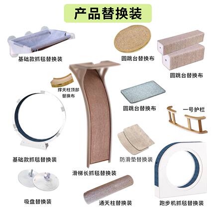 JOYCAT系列产品替换装
