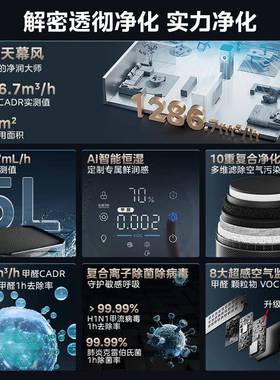 美.的空气净化器杀菌除醛异味无雾加湿一体机KJ1000G-T1000 Pro